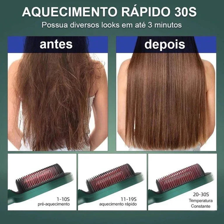 Mini Escova Alisadora Elétrica 3 em 1 – Alisa, Modela e Cuida dos Fios